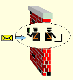 firewall firewall